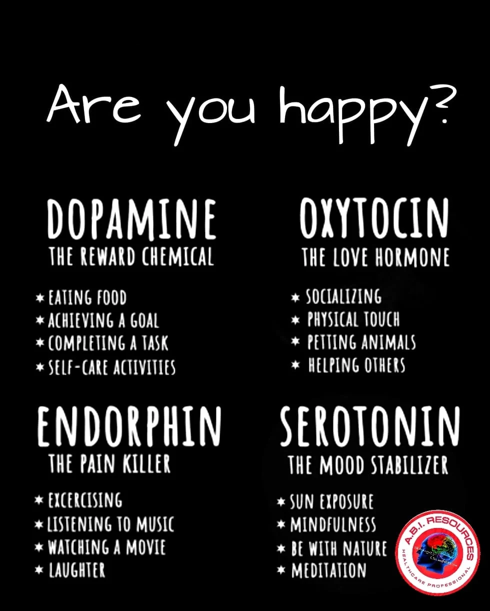 Archived ABI Resources Facebook image associated with Are you happy?