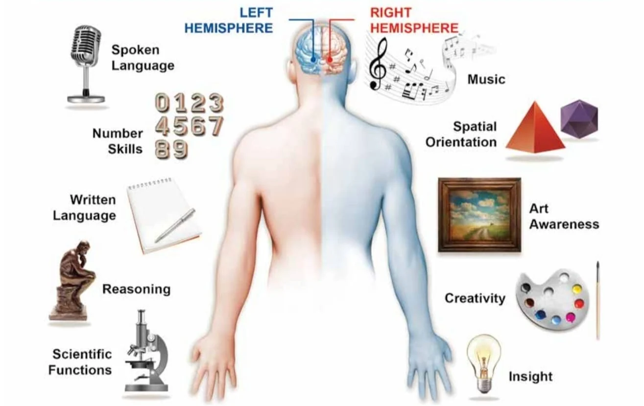 Archived ABI Resources Facebook image associated with Mobile uploads — 2020-12-04 6921de78