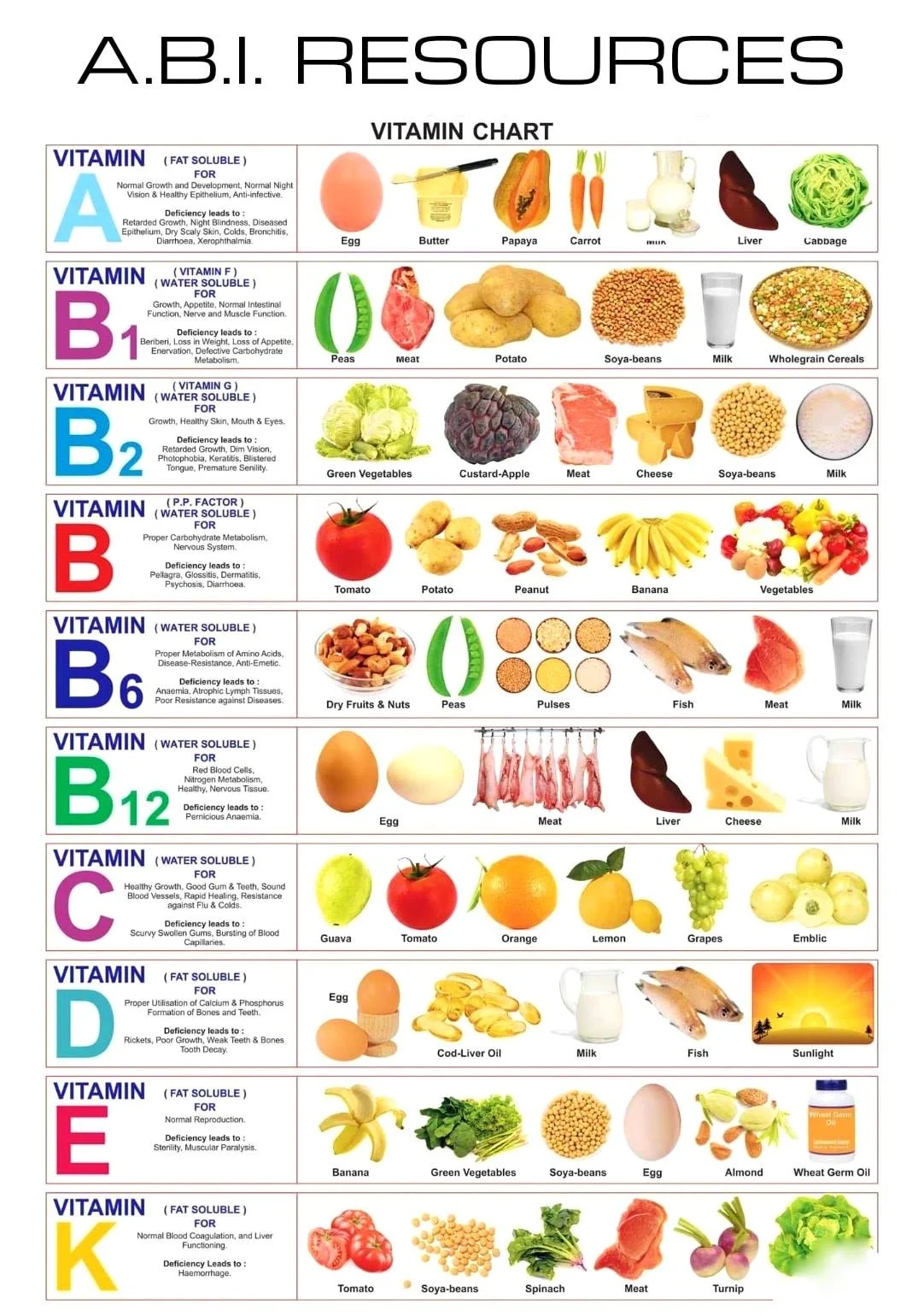 Archived ABI Resources Facebook image associated with ABI Resources added a new photo. — 2019-11-17 535de0ed