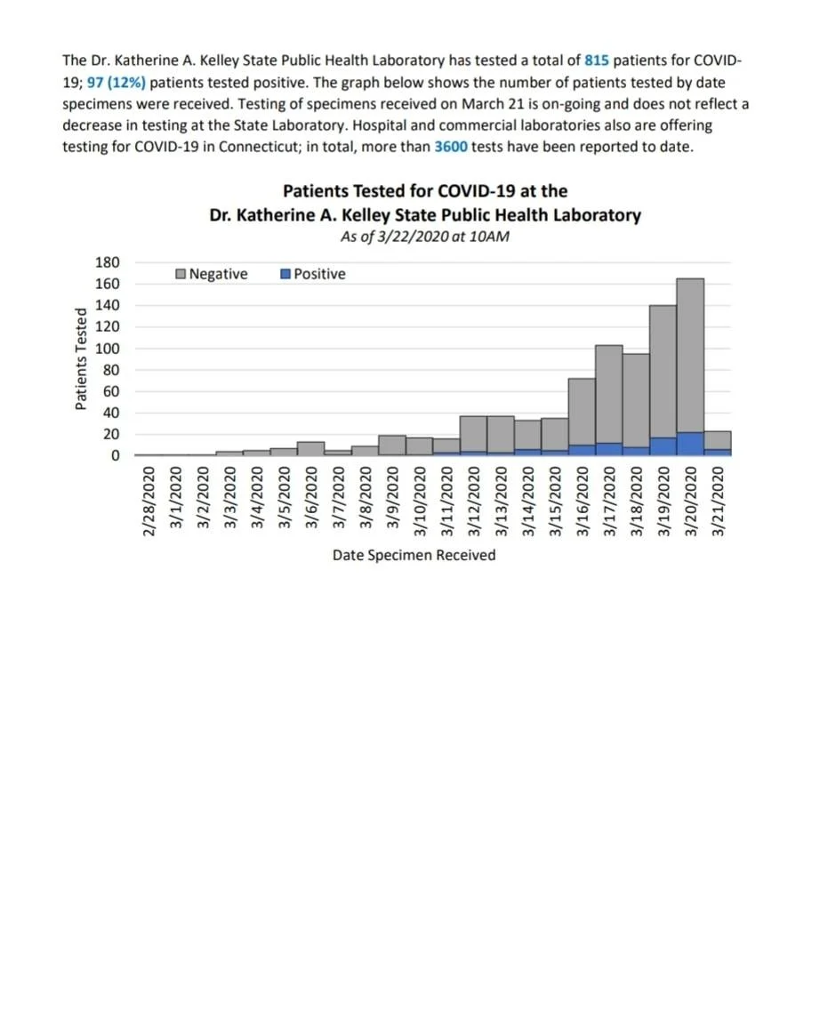 Archived ABI Resources Facebook image associated with ABI Resources commented on their own reel. — 2020-03-23 1cbd7f5f