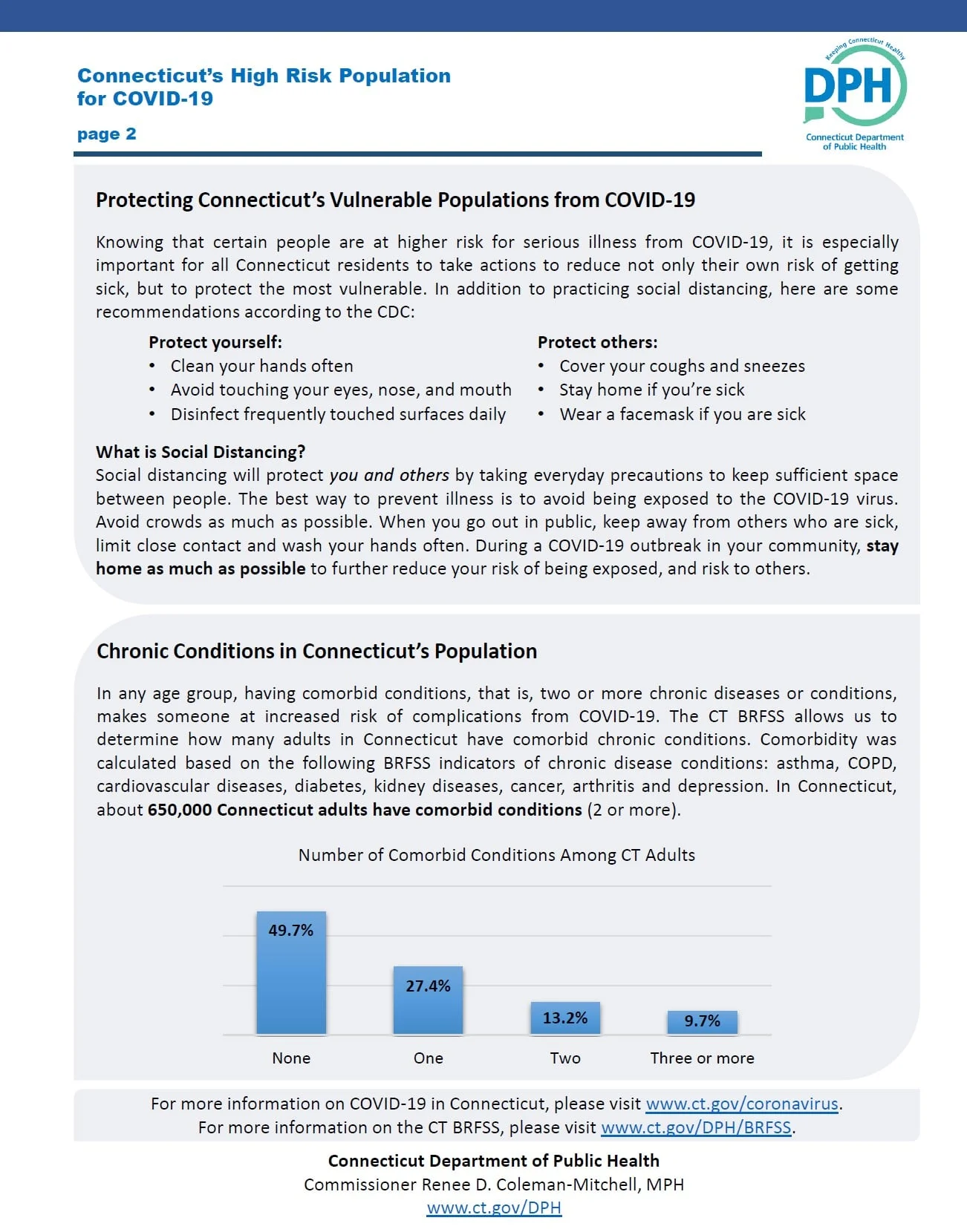 Archived ABI Resources Facebook image associated with Connecticutâs High Risk Population