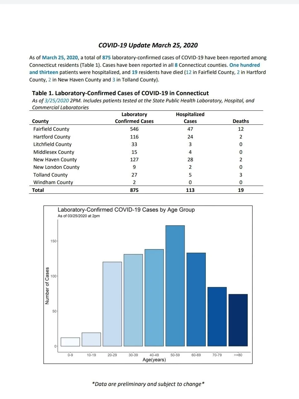 Archived ABI Resources Facebook image associated with Mobile uploads — 2020-03-26 ef66dab4