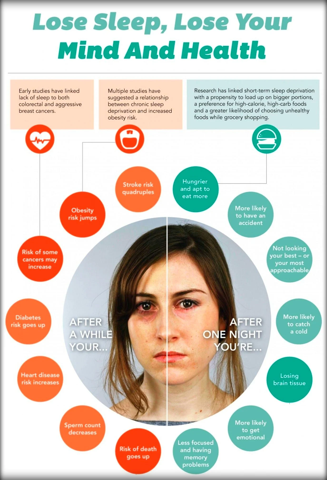 Archived ABI Resources Facebook image associated with Yes or No... do you sleep well? ð´
