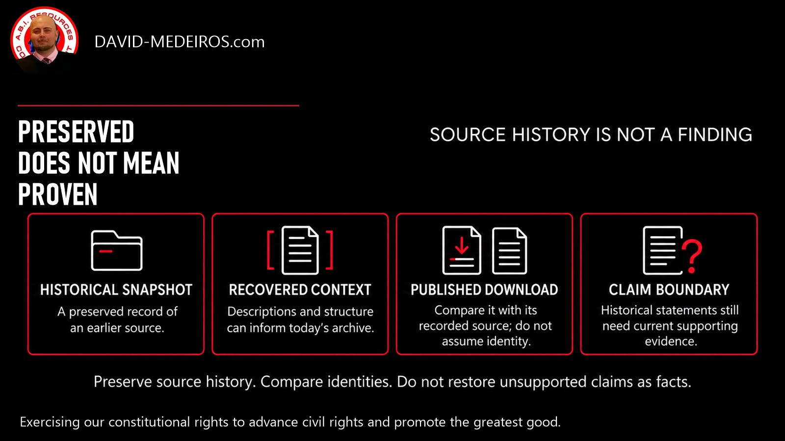 Source History - Preserved Does Not Mean Proven Four source-history distinctions: historical snapshots, recovered context, published downloads and claim limits. A preserved snapshot or download does not automatically verify a historical claim.