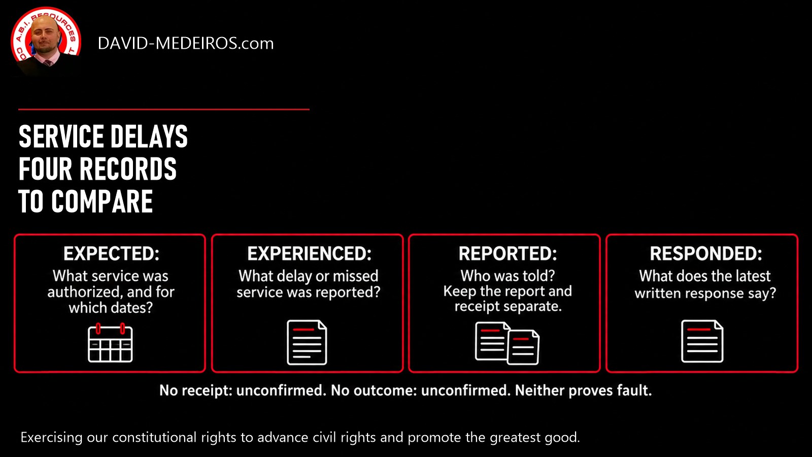 Four service-delay records to compare: authorization, reported experience, report and receipt, and latest written response. Missing receipt or outcome remains unconfirmed.