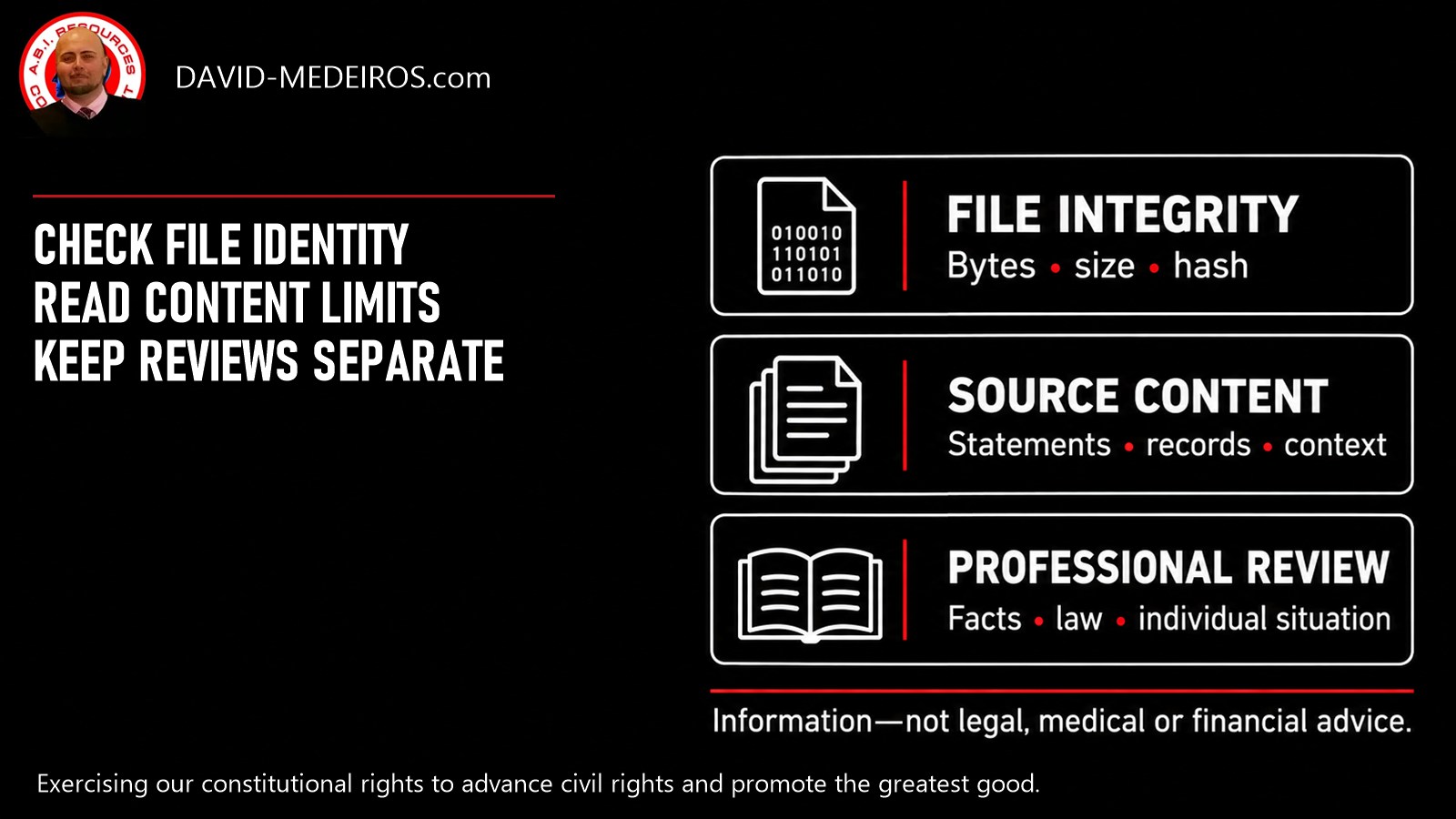 Three distinct checks: file byte integrity, source content and context, and qualified professional review of an individual situation.