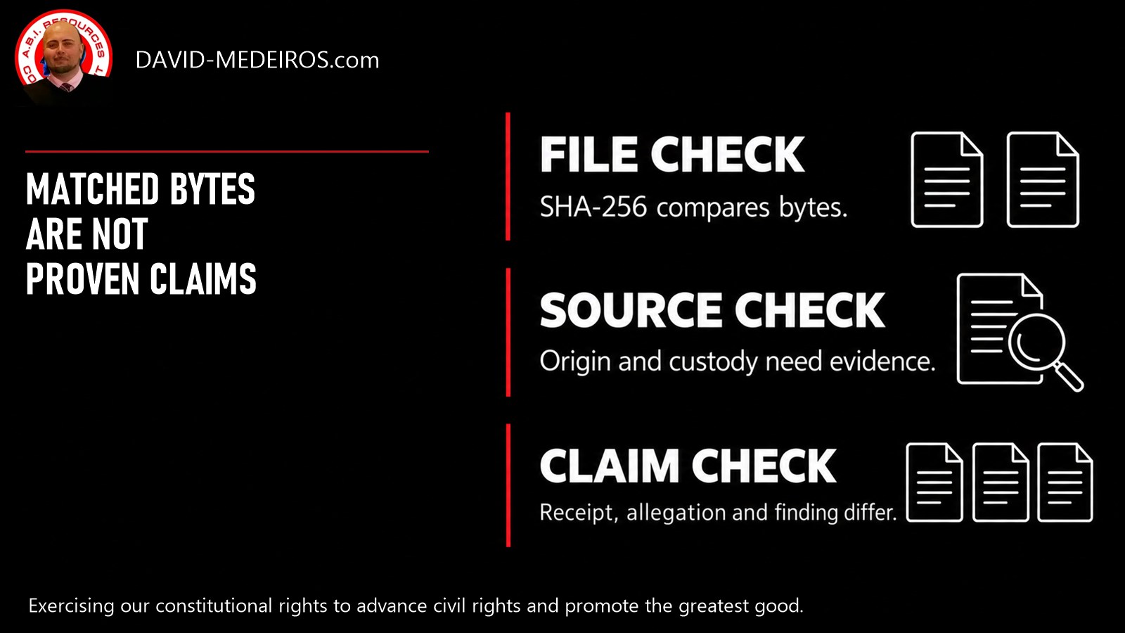 Three separate checks: SHA-256 compares bytes; origin and custody need evidence; receipts, allegations and findings differ. Matching bytes do not prove claims.