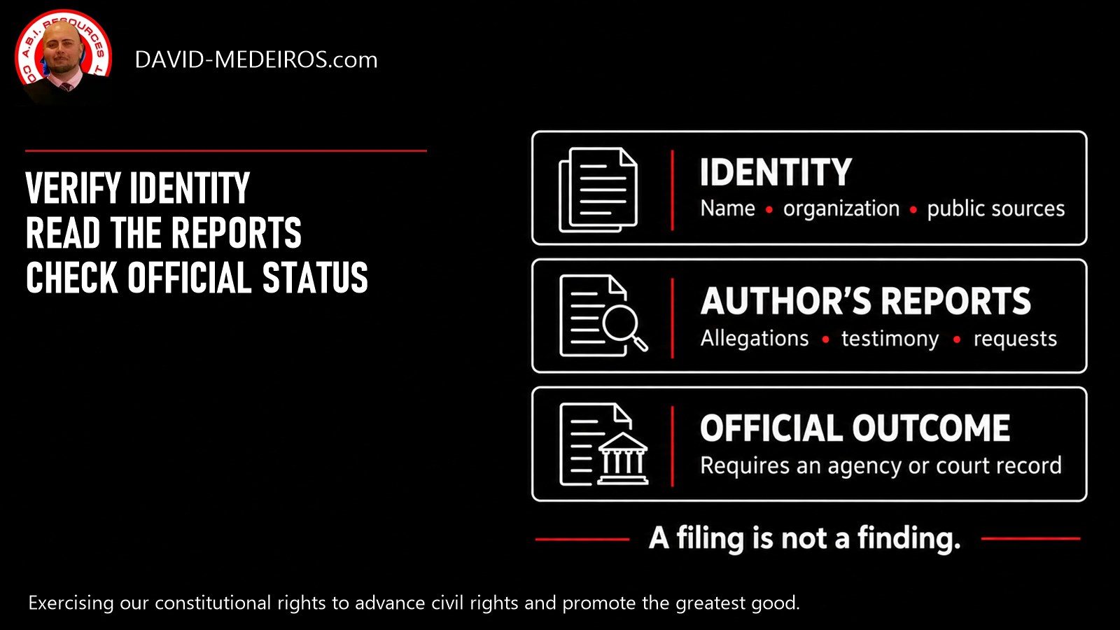 Identity records, an author's reports and official outcomes are three separate evidence categories. Filing or receipt is not a finding.