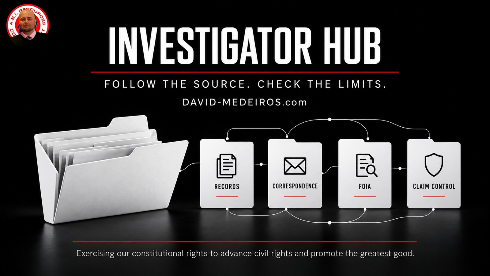 Investigator Hub - Follow the Source and Check the Limits A folder connects to Records, Correspondence, FOIA and Claim Control cards below the Investigator Hub title, with David Medeiros original icon in the upper-left corner.