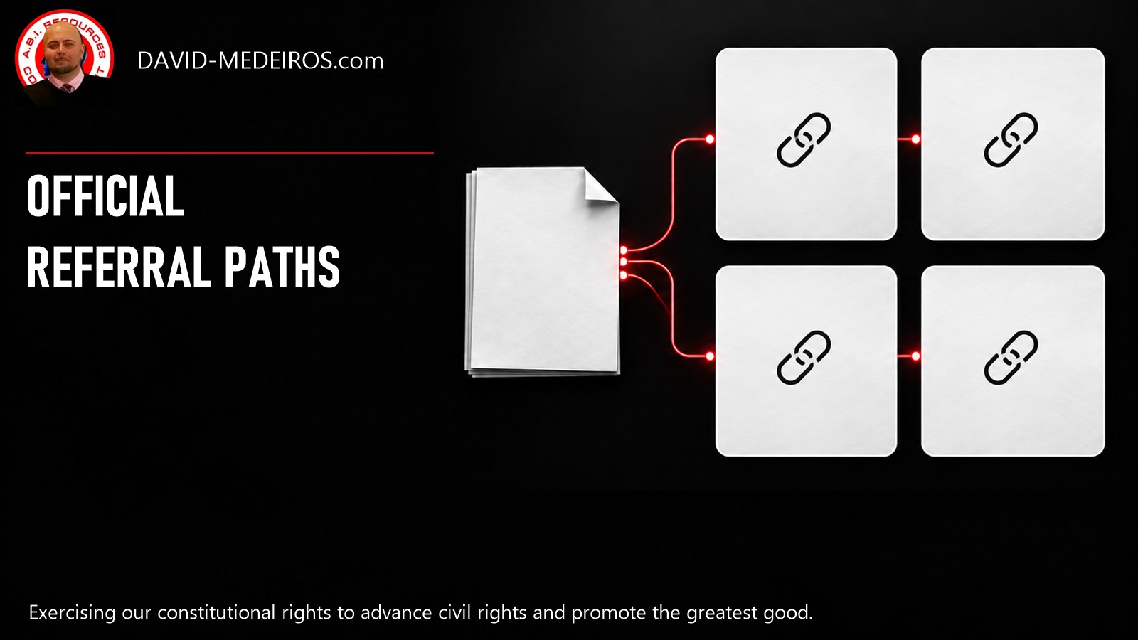 Four white cards with link-chain symbols connected by thin red paths beside a source paper, the Official Referral Paths heading and David Medeiros original icon.