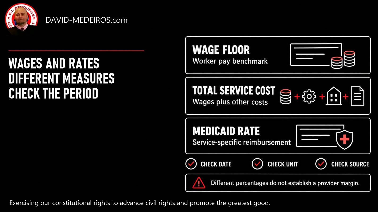 Wage floor, total service cost and Medicaid reimbursement are different measures. Check effective date, billing unit and official source before comparing them.